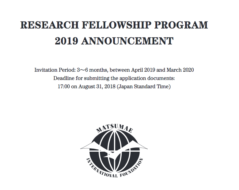 MIF Research Fellowship Program 2021